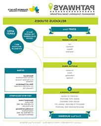 Image of Religion Pathways PDF